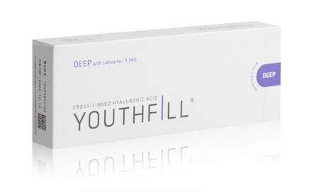 YOUTHFILL Deep Lidocaine 1.1ml